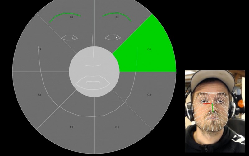 Eye Conductor